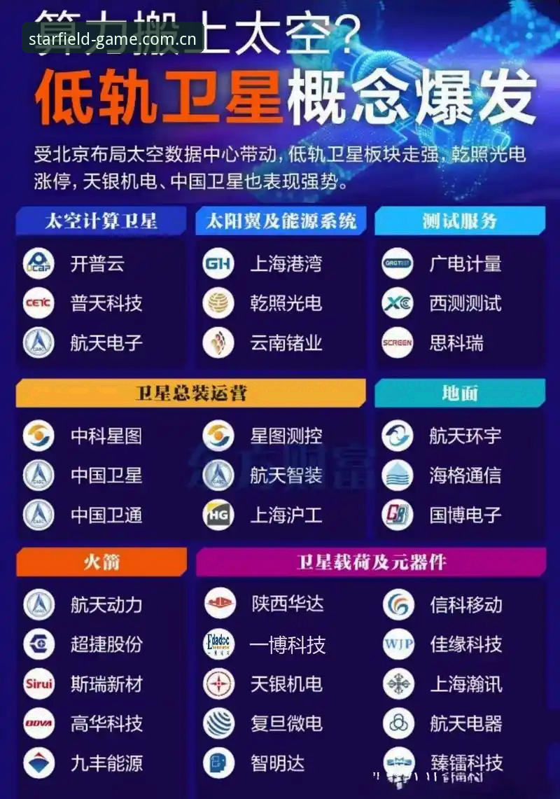 揭秘星空体育中国官网升级：数据模块重构背后，藏着多少决策变量？